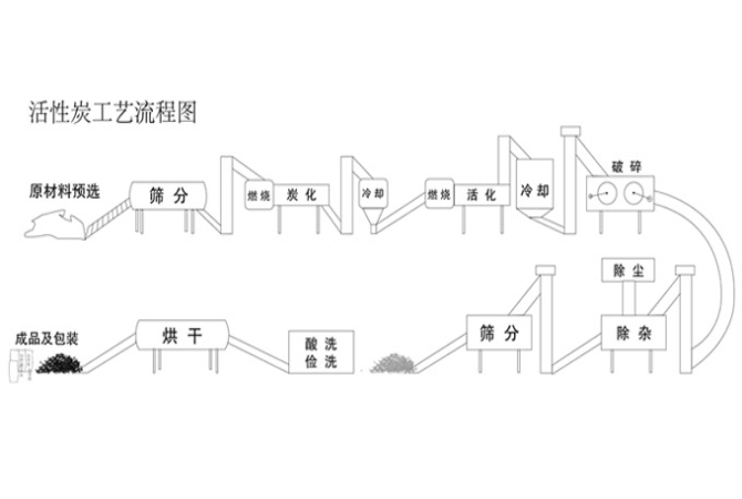  ����̿�ИI(y��)�YӍ..